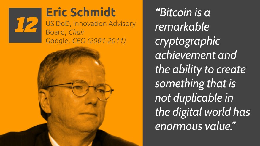 12/ Having spent 10 years as CEO of Google, and six years as Exec. Chairman (Google/Alphabet), Eric Schmidt is a fair judge of what constitutes 'remarkable'.He had this to say back in 2014, praising  #bitcoin  's architecture.