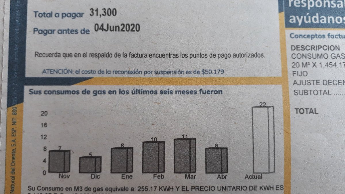 BiviSilva's tweet photo. @grupovanti @Andesco1 @Bogota @Naturgas1 @comisioncreg @Superservicios Quedate en casa y te sube de manera absurda el recibo.... que alguien me ayude!!! Y me expliqueeeee... https://t.co/AHX6J6kDEA
