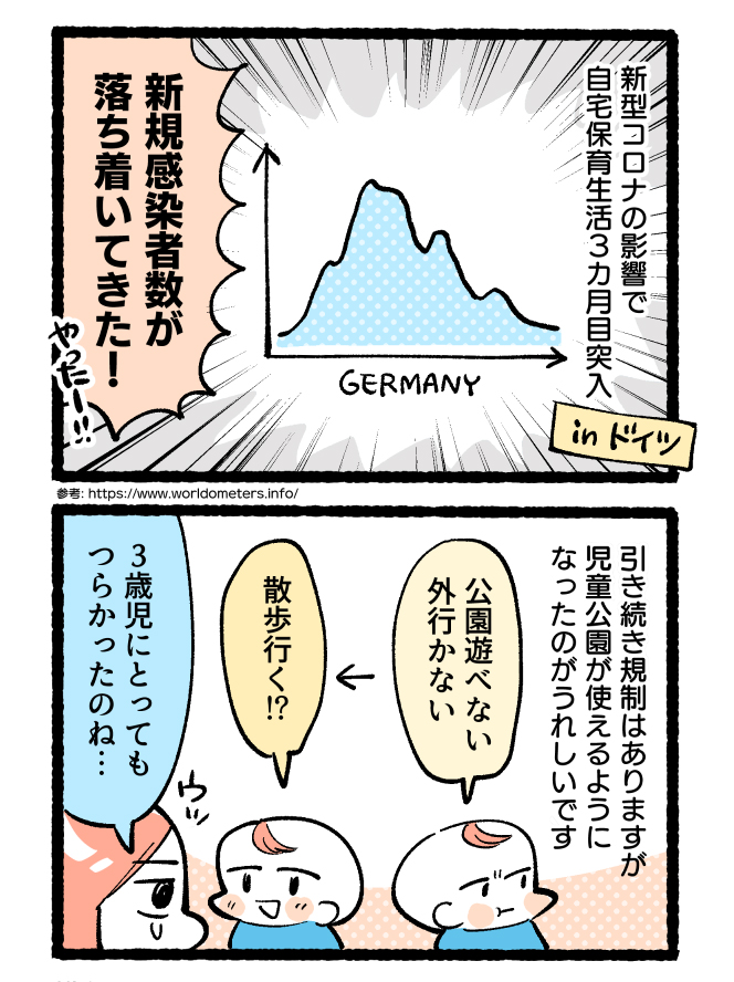「日本人家族、ドイツに住む??」26話
コロナの影響により2カ月ぶりの更新です!!㊗️㊗️

ドイツ 自宅保育3カ月目 物々しさは残るものの…:日経DUAL https://t.co/sohJJJ8Ymm 