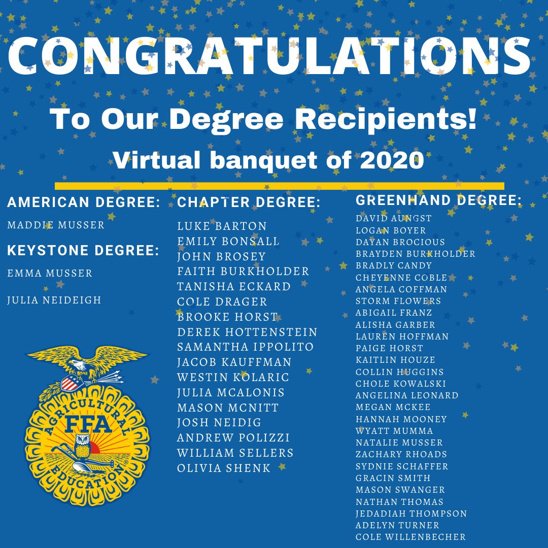 Elizabethtown FFA tweet media