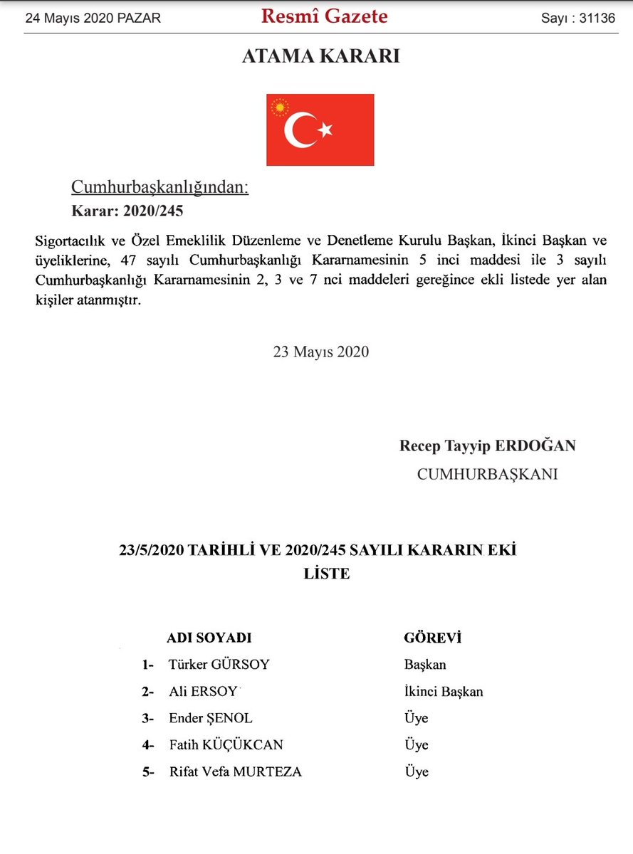 Para yatıranın kamudan çıkarıldığı, hapse atıldığı Bank Asya iştiraki Asya Emeklilik'in 2013-2014 yılları arasında genel müdürlüğünü yapan Türker Gürsoy'un Sigortacılık ve Özel Emeklilik Düzenleme ve Denetleme Kurulu Başkanlığı'na atanmasının hiçbir izahı yoktur.
Yazıklar olsun!