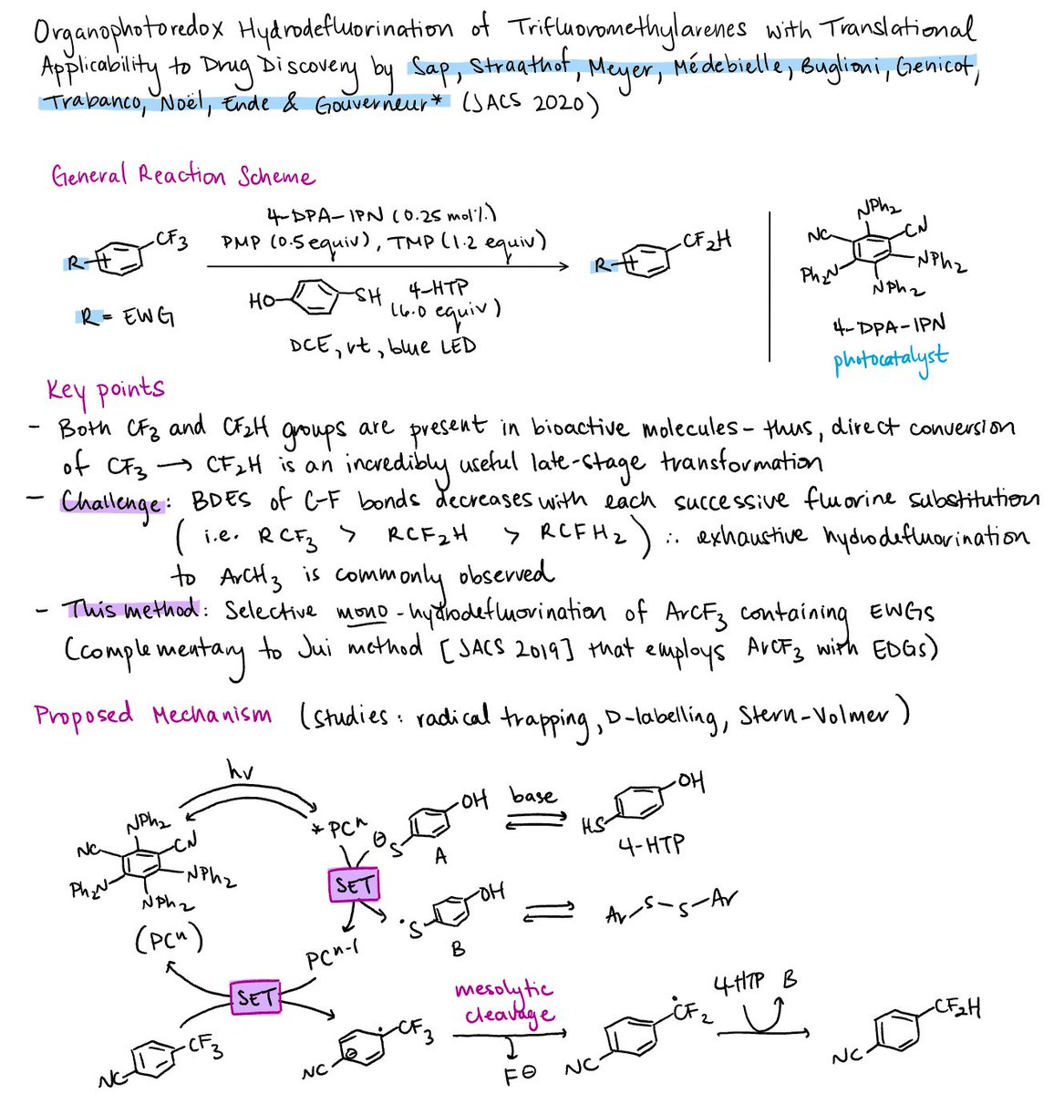 Brilliant work by @GouverneurGroup on the hydrodefluorination of ArCF3 via organophotoredox catalysis. A reaction that is more challenging than it would appear to be! #1paper1day 

pubs.acs.org/doi/10.1021/ja…