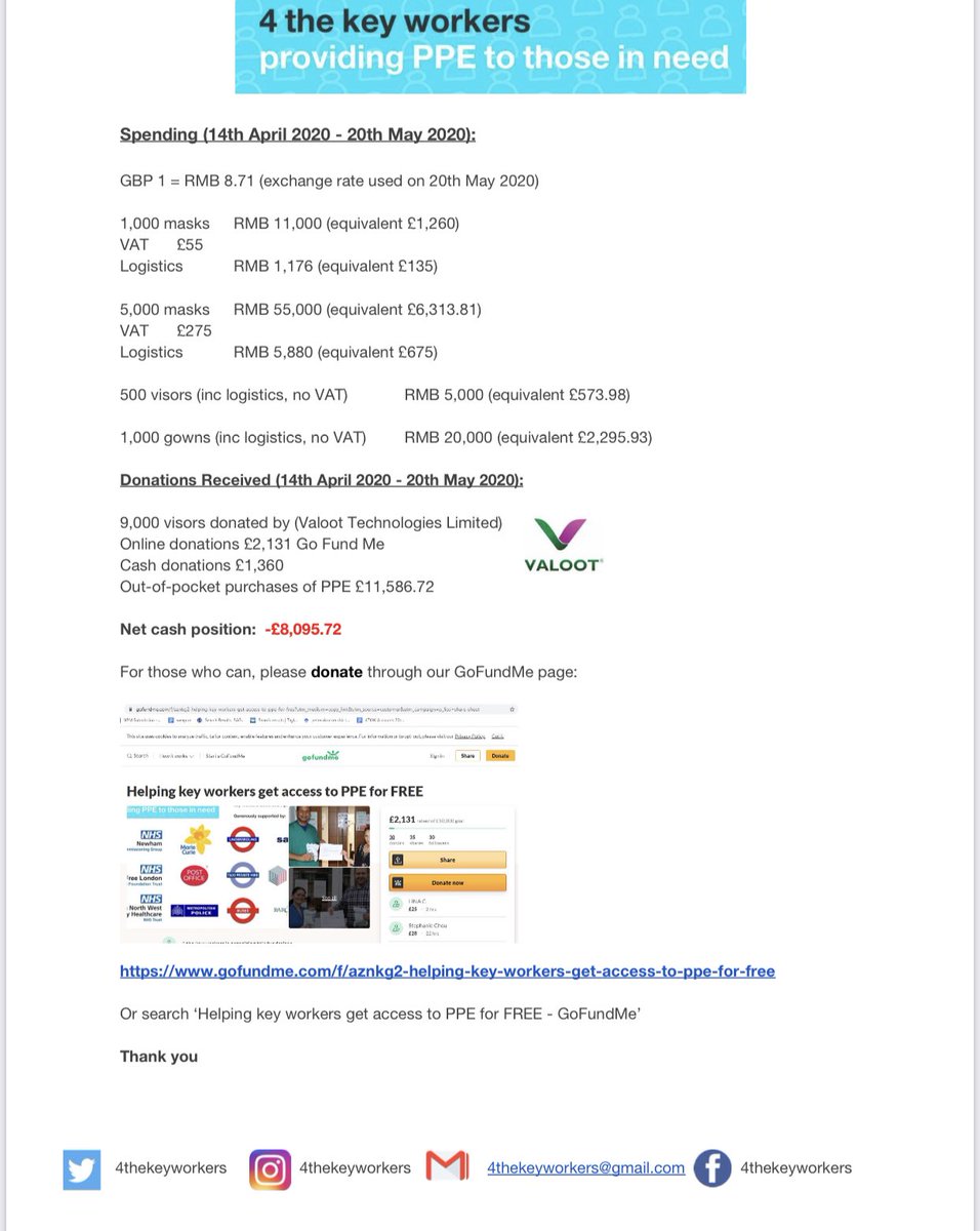 4thekeyworkers's tweet photo. In line with our mission to update donors monthly to show where contributions have gone, our values in transparency of spending, and sharing records with the public, here are our latest up-to-date donations:

THANK YOU to all our donors! 💙

@GoFundMeUK — https://t.co/s56MUlzIEC https://t.co/Jres5y1gm8