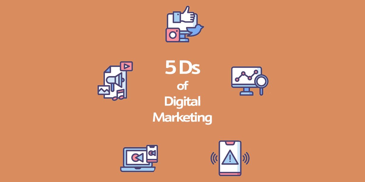 wedoweb_inc's tweet photo. 5Ds to Effective & Efficient Digital Marketing
📱 Digital Devices
🌐 Digital Platforms
📧 Digital Media
📊 Digital Data
⭐ Digital Technology
#WDWC #wedowebcontent #socialmediamarketing #digitalmarketing https://t.co/gTZR1qorsZ