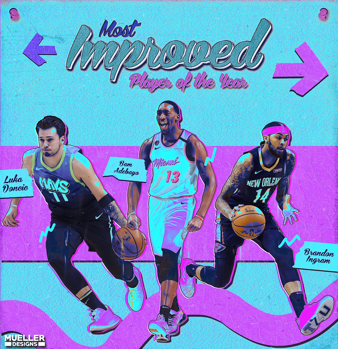 With the NBA season set to resume this year, who’s the front runner for the Most Improved Player of the Year? #NBA #MIP #MostImproved #MostImprovedPlayer #LukaDonic #BamAdebayo #BrandonIngram