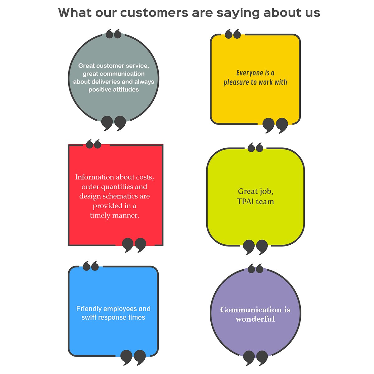 PalletAlliance's tweet photo. We believe understanding each customer’s operations is the foundation of a successful #palletprogram. A personalized #palletmanagement approach skips the call center in favor of a dedicated customer service specialist for faster response times and individualized support. https://t.co/ZHO6jyvOSe