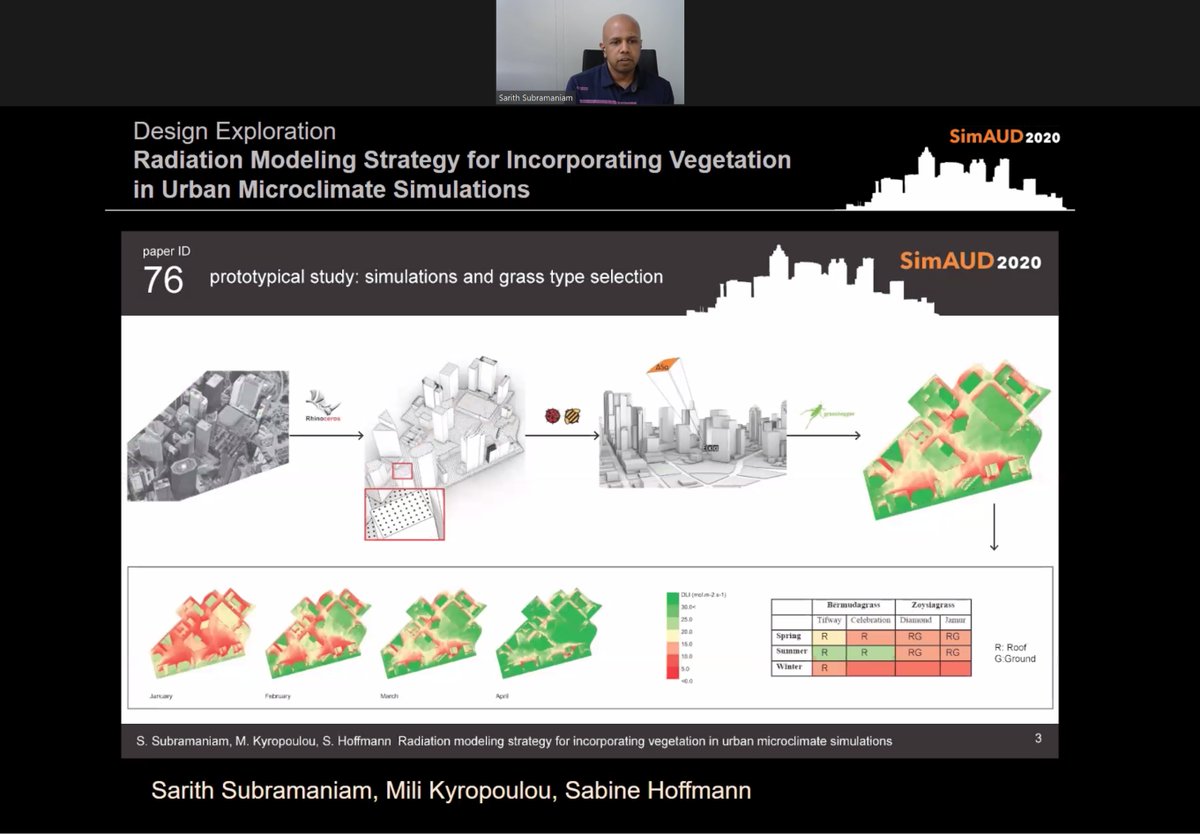 SimAUDConf's tweet photo. Radiation Modeling Strategy for Incorporating Vegetation in Urban Microclimate Simulations
presented by Sarith Subramaniam
#SimAUD #SimAUD2020 https://t.co/U82Kd8tNN6