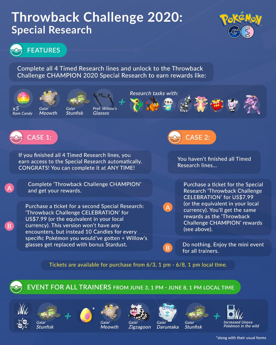 coupleofgaming's tweet image. Here’s a (hopefully) simplified explanation of what to expect from the upcoming Throwback Challenge Champion Special Reseach 🏆 
Which case are you?
We haven’t decided yet if we will stay 1A or go for 1B 🤔
Are you excited for more #GalarianPokemon in #PokemonGO? 😁