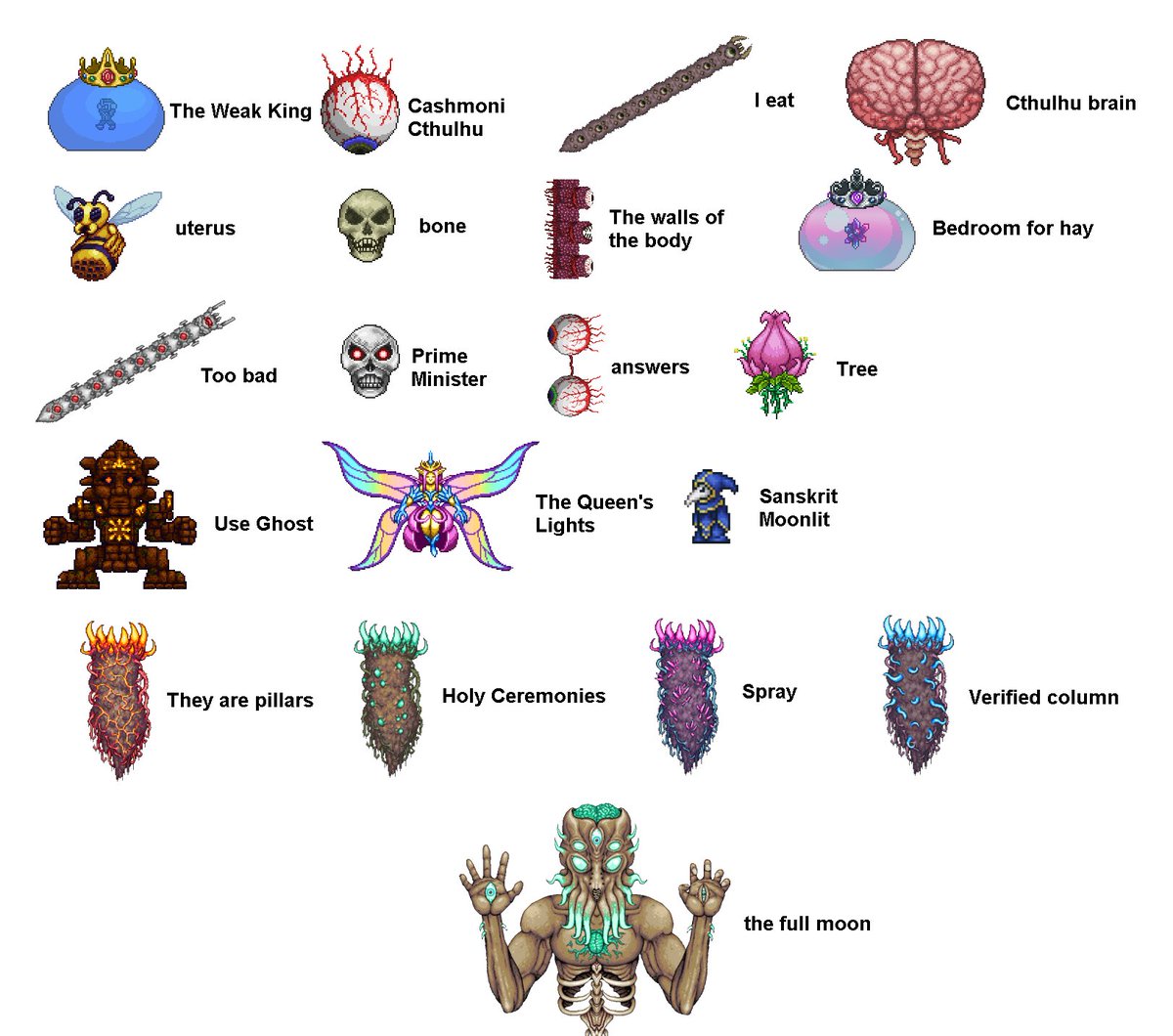 r/Terraria 🌳 on X: All bosses, but Google Translated several