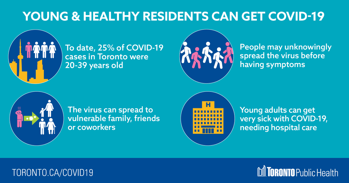 TOPublicHealth's tweet image. #COVID19 affects everyone. While it's understandably difficult, especially with summer around the corner, we need to keep #PhysicalDistancing to keep each other safe. If you have 1 or more COVID-19 symptoms, get tested at an assessment centre. More info: bit.ly/36yJHlu