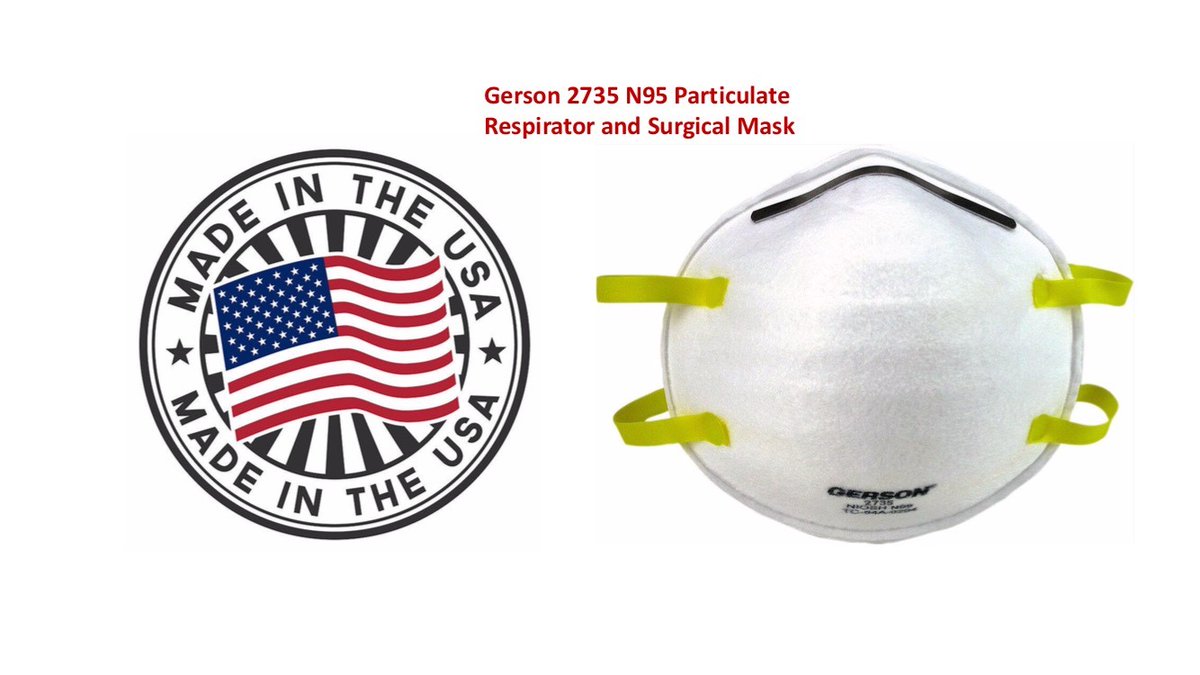 aeendoscopy's tweet photo. Gerson 2735 N95 Particulate Respirator and Surgical Mask
https://t.co/I6HB4gbWpk #COVID__19 #COVID19inSA https://t.co/0ZjMES4Ui1