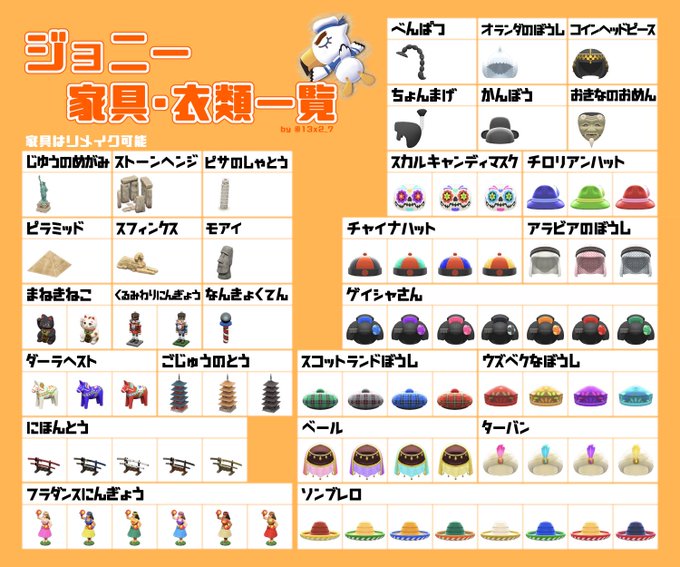ピース コイン ヘッド