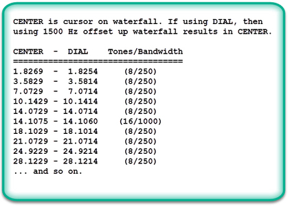 HB9VQQ's tweet photo. "...On a trial basis, ...., we have added a second set of suggested dial frequencies for #FT8 on three HF bands ...." Really 😡? Dear WSJT Devs, did you know there are other digi modes sharing the bands ? Common just stop it #noft8 #hamradio #olivia calling frequencies https://t.co/XJAz62ovWY