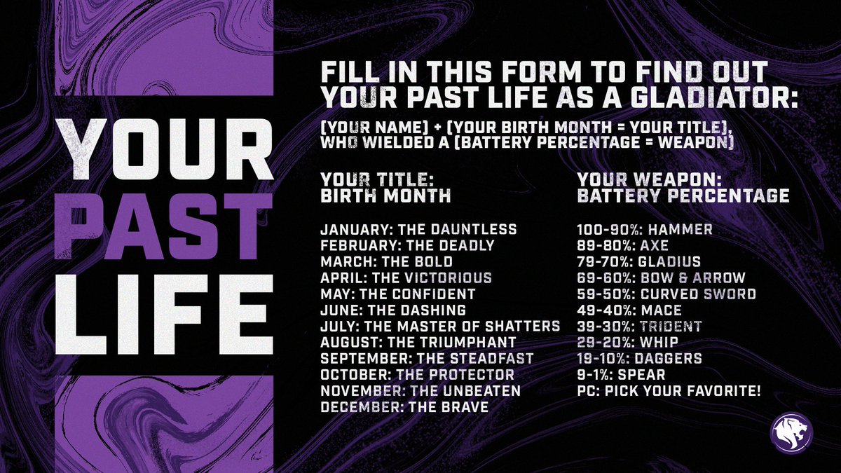 los angeles gladiators on twitter does getting your shieldsup feel natural to you are you always ready to rush to battle you might ve been a gladiator in a past life find out twitter
