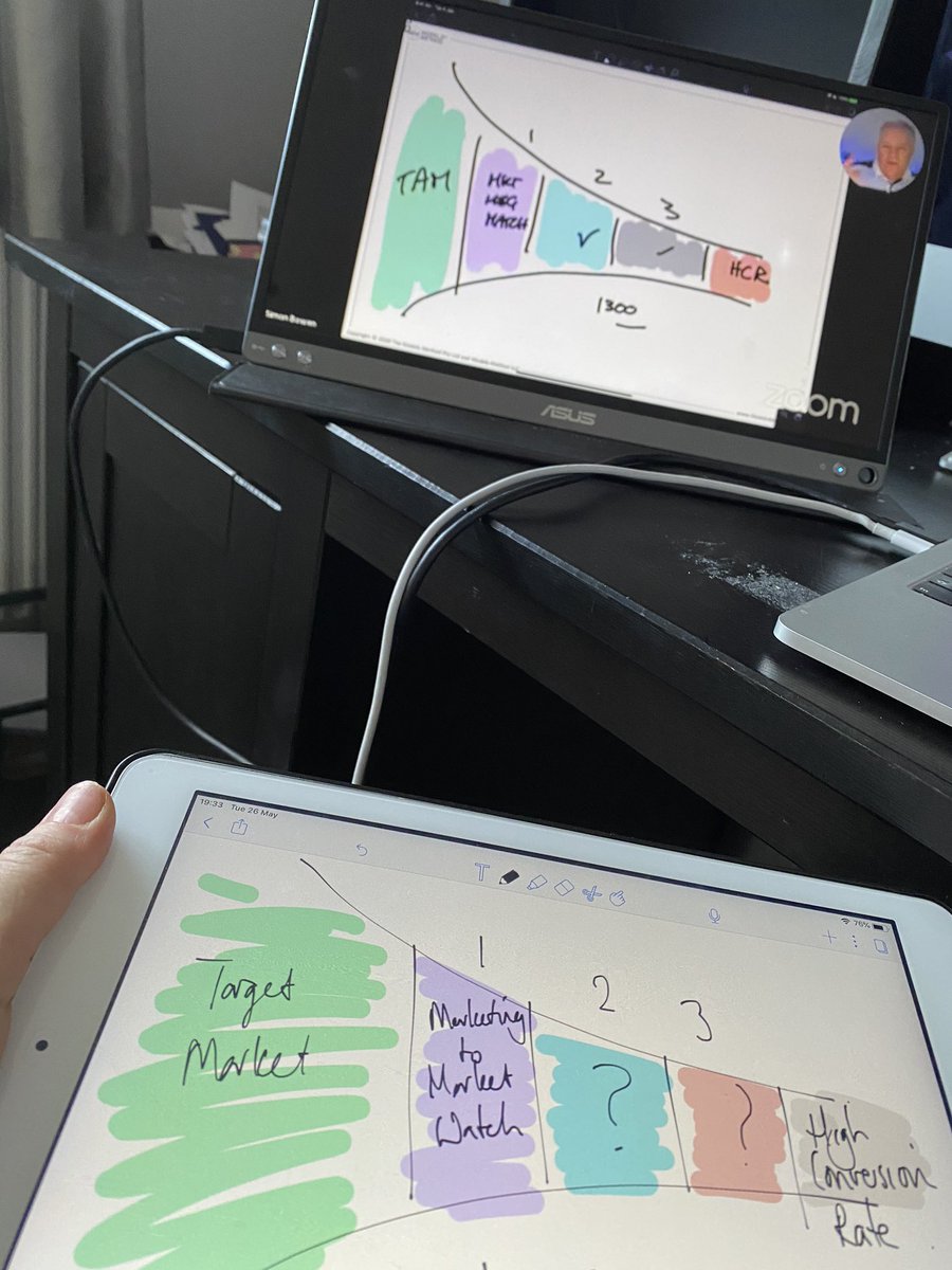 shoganKBA's tweet photo. Watching @simonbowen_mm for the second time and practicing some of the drawing with the Notability app.
#zoom #virtualdemos #drawing #value #expression https://t.co/fa1EVyoiUb