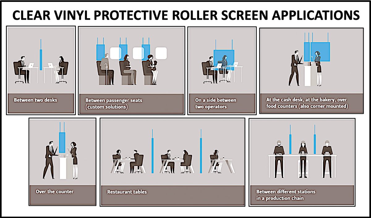 NeilPerryGordon's tweet image. The B-Shield screen provides an extra layer of protection for retail, office, school, hospitality and healthcare applications. #PPE #ClearOfficeProtection #OfficeProtection #Office #ProtectiveScreen hubs.ly/H0qQH5f0