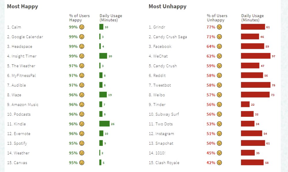 Focus on yourself and find peace there.  If successful, you may find other people’s opinions don’t matter as much.