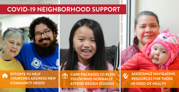 compassionconnect.givingfuel.com/az-spring-camp…