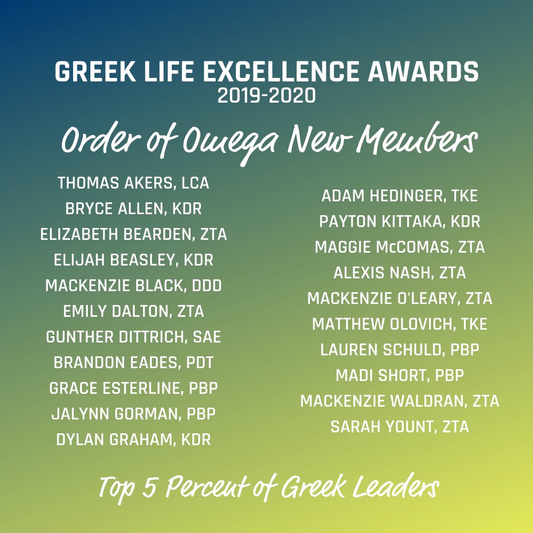 We are thrilled to welcome the following Greek leaders to the Top 5 Percent! Congratulations to these outstanding community members. #fcgreek