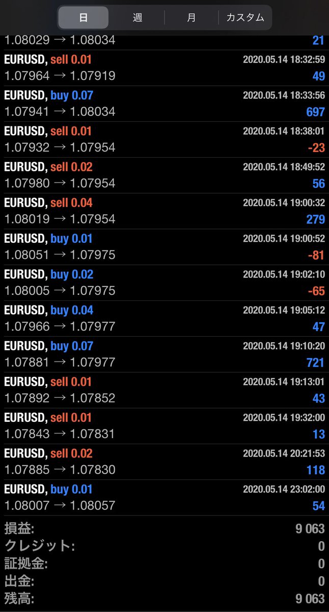 鉄火場の激子さん - অনুসন্ধান / X