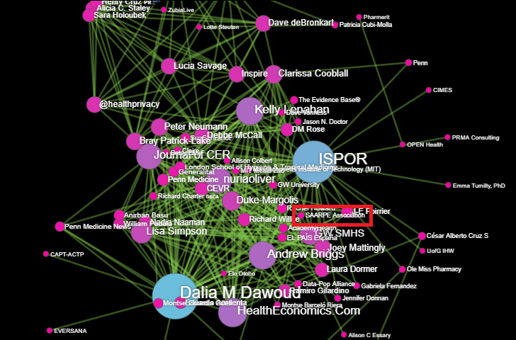 SAARPE_Algeria's tweet photo. The Virtual ISPOR 2020 #HEOR conversation has already begun. #ISPORAnnual runs May 18-20 with a special #COVID19 plenary session hold on May 14. Learn more: https://t.co/0jAPZzR4Bb. #HealthPolicy #RWE #HTA #AI #DigitalHealth #SAARPE https://t.co/kEXF3XT2yd