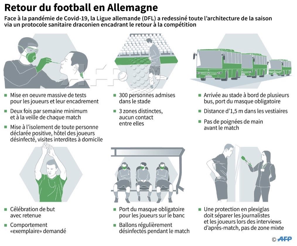 Mathouldt's tweet image. Célébration de but « avec retenue » 😭