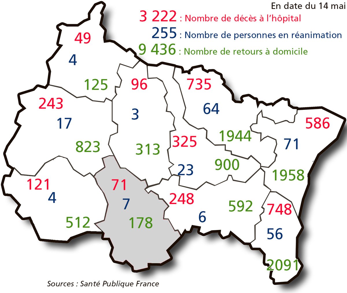 Dom_Piot's tweet photo. @JHauteMarne Coronavirus : plus de 3200 décès dans les hôpitaux du Grand Est
https://t.co/JwGXq5QDoR https://t.co/rYwfzY3jeE