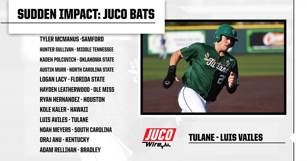 puma classic juco baseball