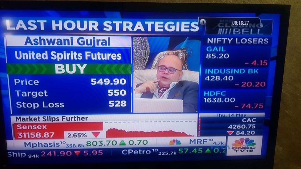 basantjajoo's tweet photo. If you watch TV this is what you get.

Trade recommendation

CMP 549.90
Target 550
Stoploss 528.
😂
@shrutiahuja110 @safiranand @WeekendInvestng https://t.co/2cqv9ip8Pl
