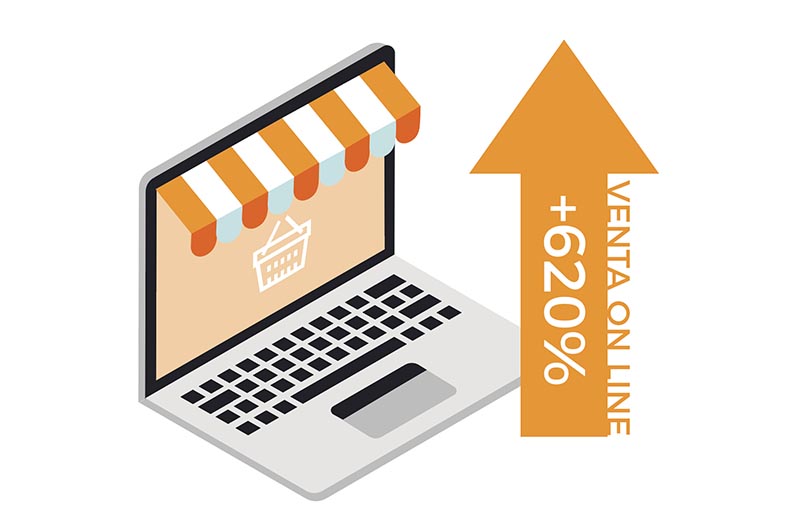 📈 Otro dato que extraemos del  ‘Informe de situación de las Cerveceras Artesanas ante el COVID-19’: la venta on line ha subido un 620%, aunque no compensa las pérdidas por otros canales

📚 Accede aquí al informe completo: ow.ly/zEkf50zGsCi