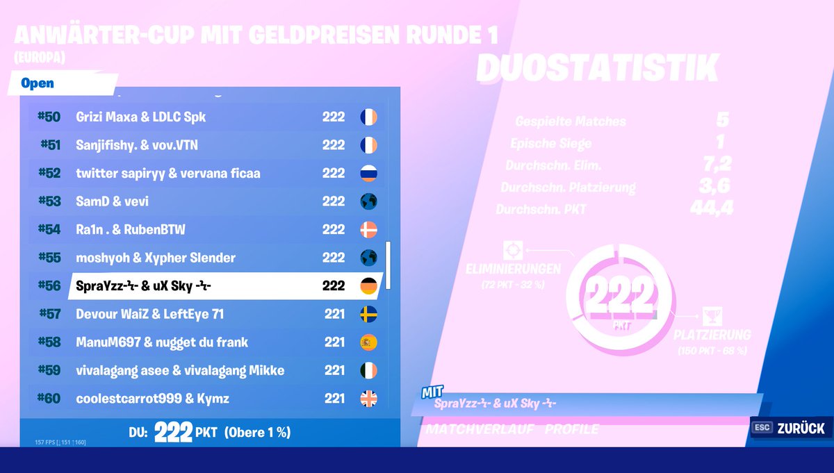 ThaaSky's tweet photo. LETS FCKN GOOOOOOO Qualed with my bae @SpraYzzFN <333333333333333333 https://t.co/ORUGbNLtMo