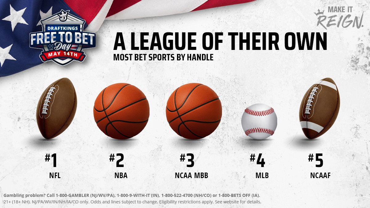 DKSports's tweet photo. In the two years since PASPA was overturned, one thing is for certain: the NFL remains king.
#FreeToBetDay https://t.co/rafZ8ogW89