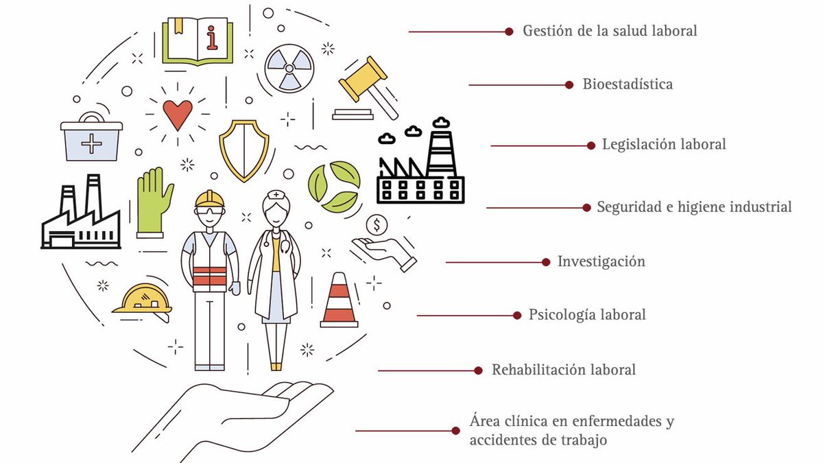 IGRDMexico's tweet photo. IGRD México, profesionales en Seguridad Laboral, Gestión de Riesgos, Capacitamos y Certificamos Competencias Laborales a tu servicio....

10 años de experiencia.

igrdmexico@gmail.com

#STPS
#CONOCER
#NOM 
#EstudiodeRiesgos
#ProteccionCivil https://t.co/uAx783BtWl