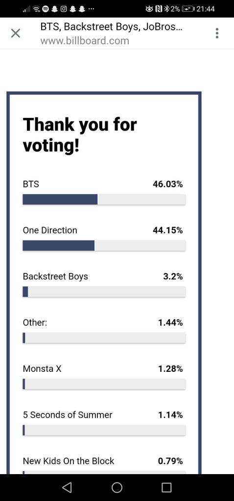 1Dswissbe's tweet photo. I'm sure we can take the win! We just have to vote and vote and vote again! ❤️ Pls share this they really would deserve to win! 😍#proudtobeadirectioner #onedirectiononefamily #ONEDIRECTIONSAVE2020
https://t.co/eIiJR4pM82 https://t.co/n0RQb5w2vQ