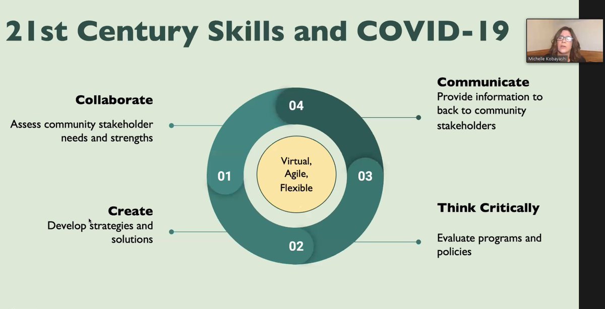 SWytinck's tweet photo. #ForwardTogether2020  @MichelleMK1996 talking about using 21st Century Skills to find the positive in Disruption @nrc_inc @polco_us https://t.co/gSNBXEkyhb