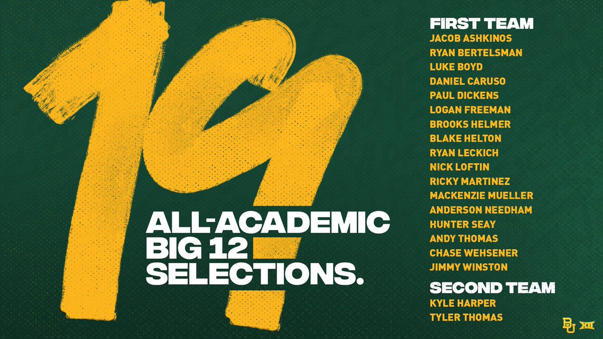 Baylor Baseball tweet media