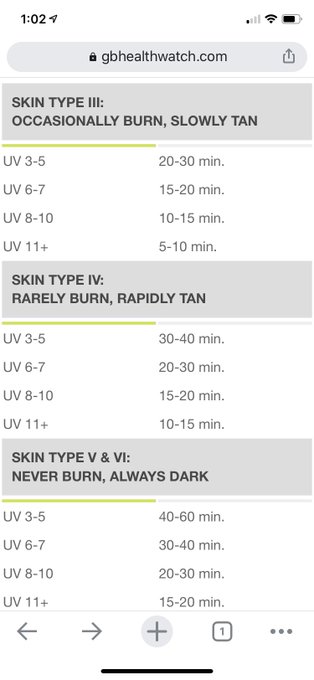 Re: #Sunbathing. Let go of #vanity and racist attitudes around color (I&rsquo;m very white. So what!). #VitaminD<a href="/tag/sunbathing"class="tags">#Sunbathing</a><a href="/tag/vanity"class="tags">#vanity</a><a href="/tag/vitamind"class="tags"><span>#vitamind</span></a><a href="/tag/naked"class="tags"><span>#naked</span></a><a href="/tag/immunesystem"class="tags"><span>#immunesystem</span></a>