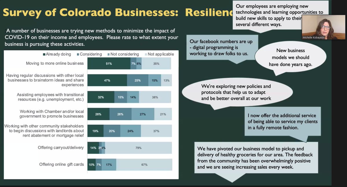 SWytinck's tweet photo. Colorado businesses have been hit hard, but are doing their best to find the positive #ForwardTogether2020 @MichelleMK1996 @nrc_inc @polco_us https://t.co/jhFxdS2X7s