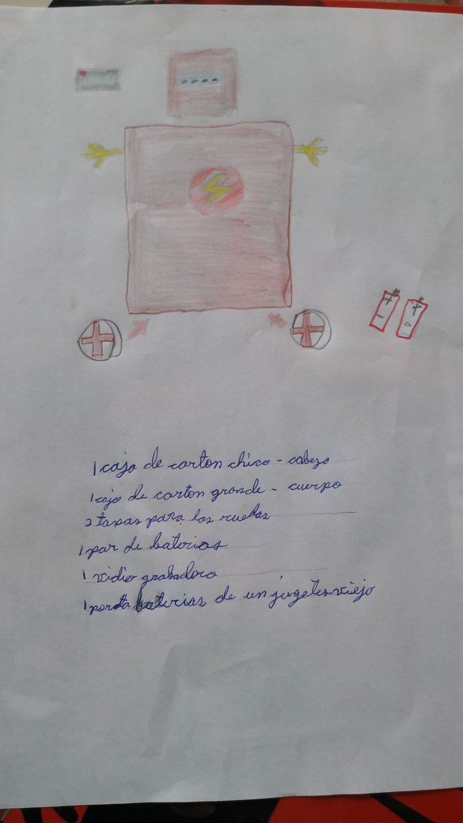 HoraCodigoPTY's tweet photo. 👉"La Sociedad demandará más pensadores creativos" Mitchel Resnick
Les compartimos algunas de las actividades que niños han realizado en la plataforma https://t.co/efKGsTIMnO  en donde construyen a partir de su imaginación y creatividad el ingenio del mañana. #EduquemosEncasa https://t.co/nTAkIqtdNV