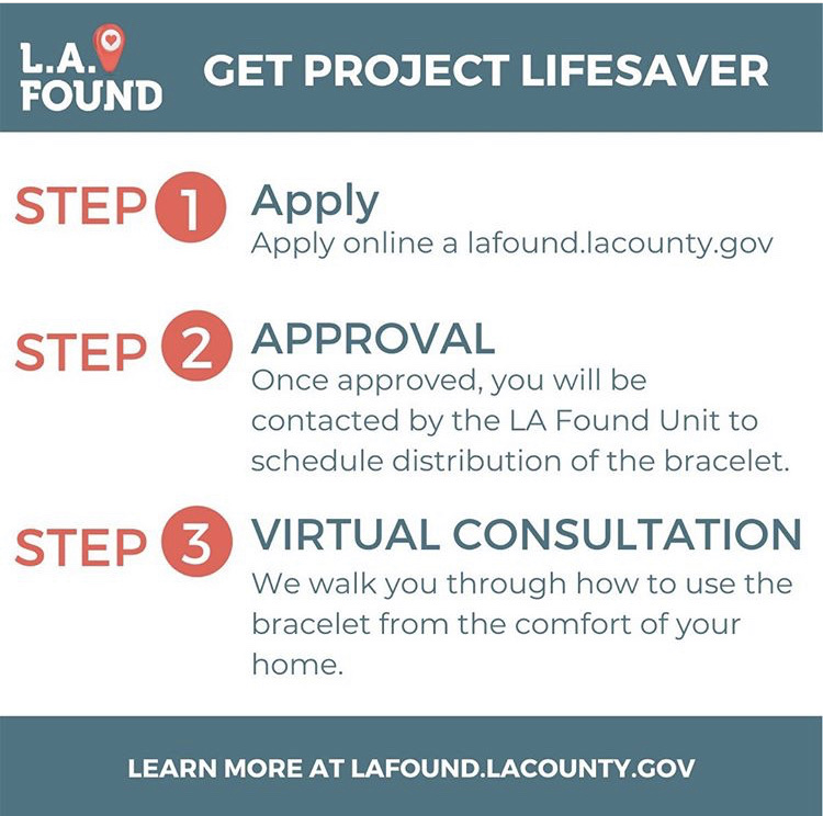 SupJaniceHahn's tweet photo. You can still apply for #LAFound while staying home. 

If your loved one has Alzheimer's, dementia, autism, or a similar cognitive impairment they may qualify for a free trackable bracelet that will help us find them if they wander.
 
Apply online at https://t.co/iAWImt7W5w. https://t.co/YeVtz1g4R0
