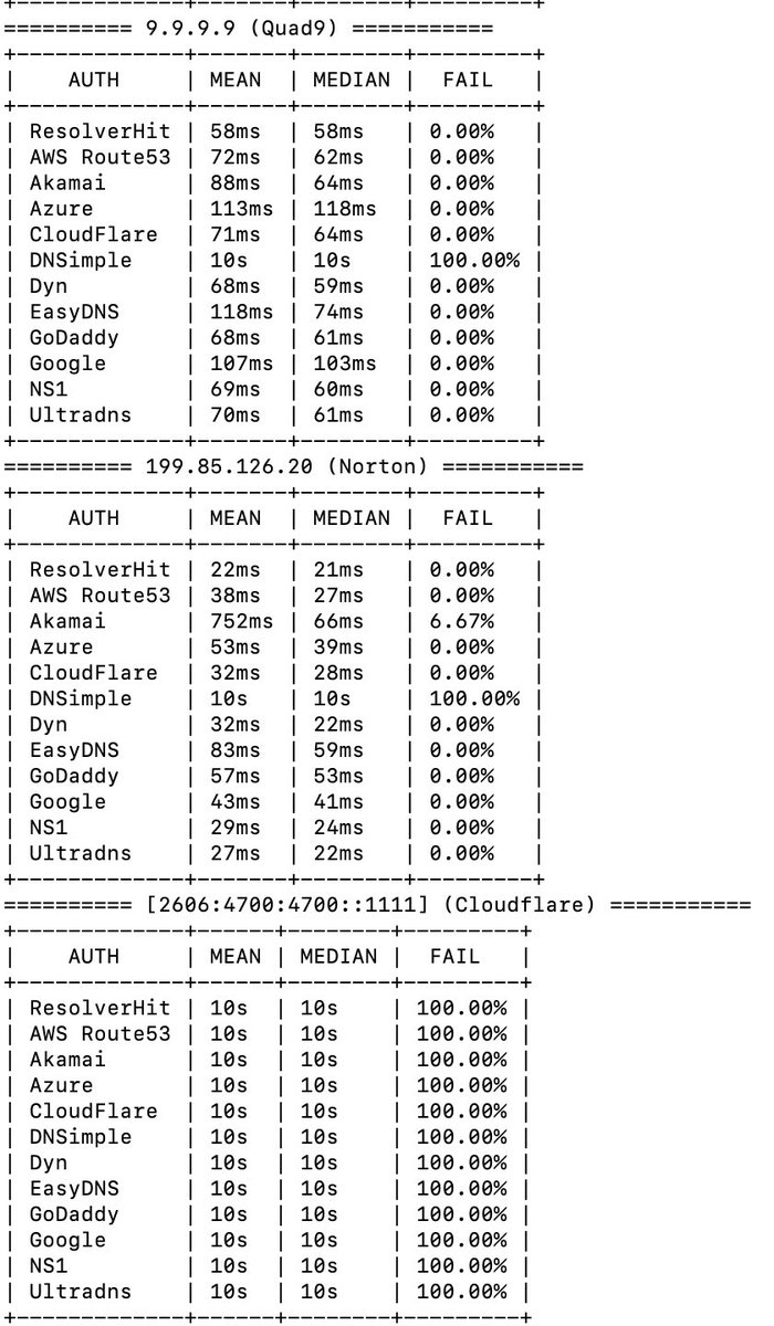 Sebastiaan Deckers tweet media