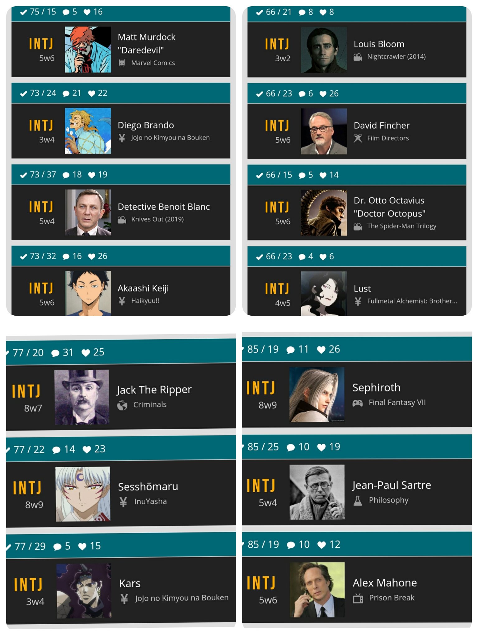 PDB The Personality Database of Famous & Fictional People