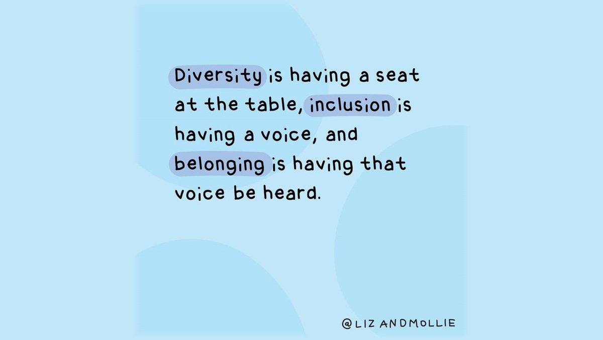 Diversity, Inclusion, Belonging... It is hard.

Love this by <a href="/lizandmollie/">lizandmollie</a>