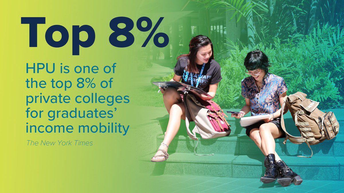 HPU's tweet photo. Just another reason to become an #HPUShark 🦈 https://t.co/zTFhzH1CNl https://t.co/nBRqmacrhV