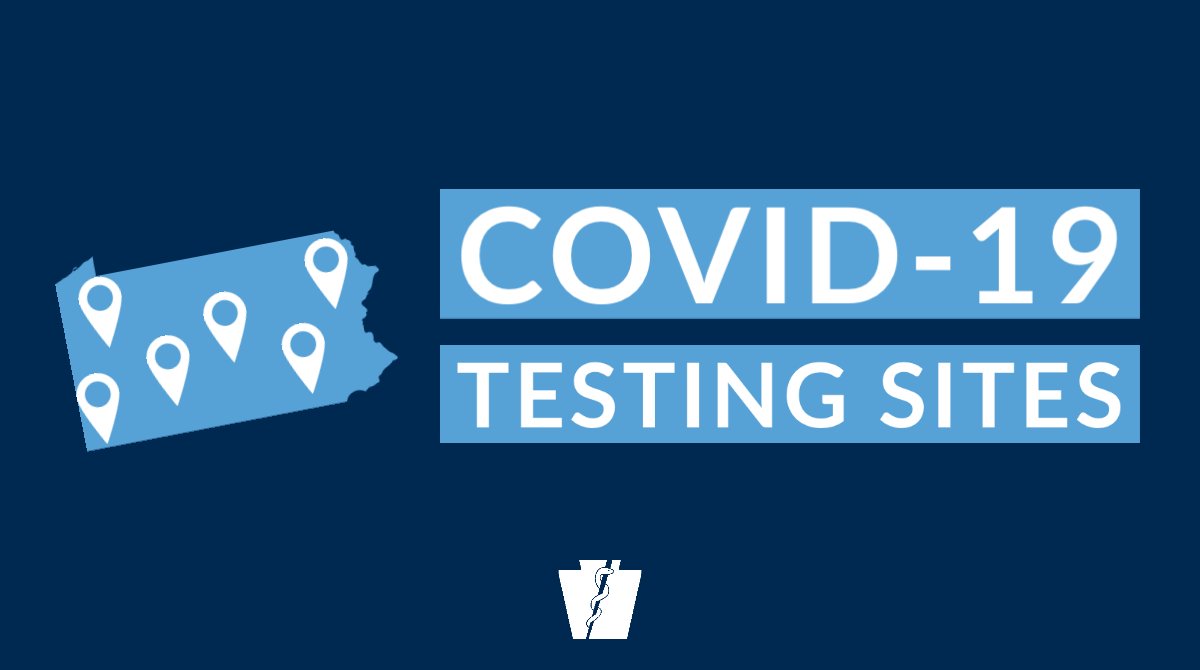 COVID19 testing sites