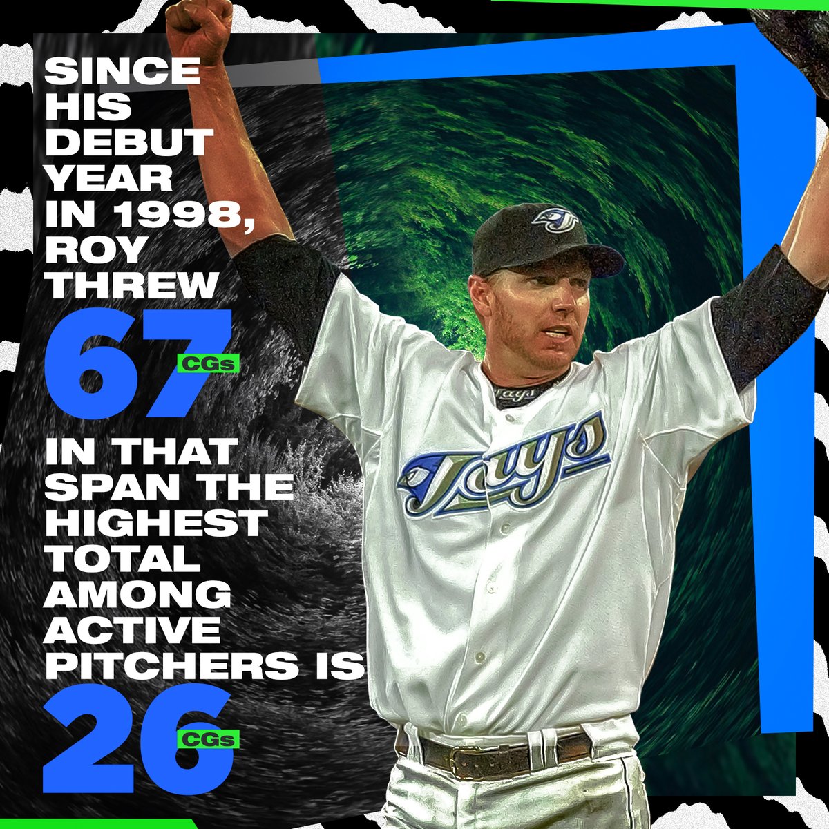 MLBStats's tweet photo. The great Roy Halladay left his mark on baseball.

He would have been 43 years old today. https://t.co/8limvmibsl