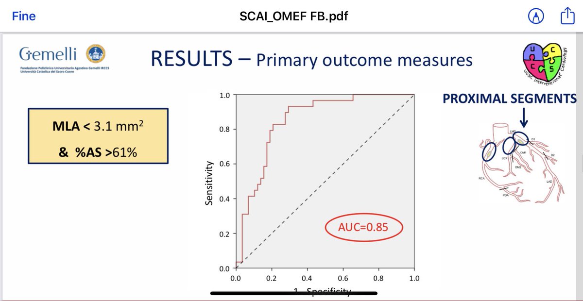 BURZOTTA_F's tweet photo. LATE-BREAKING SCIENCE from virtual #SCAI: #OMEF international collaborative study is out. when combined, simple OCT measures like #MLA and area-stenosis may predict #FFR (and outcome if consrvatively-managed)! Congrats to #roccovergallo, Trani and all OMEF investigators! https://t.co/LibDJzuvKH