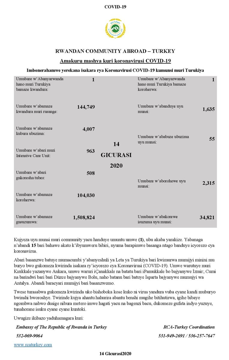 14th May, 2020
Coronavirus updates from the Rwandan Community Abroad-Turkey. 
#COVID19 
#StayHomeSaveLives