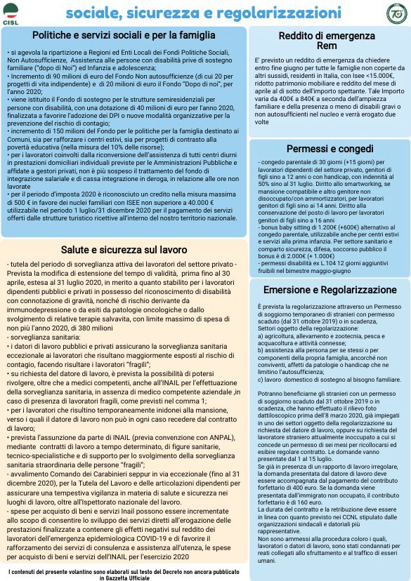 CISL Nazionale tweet media