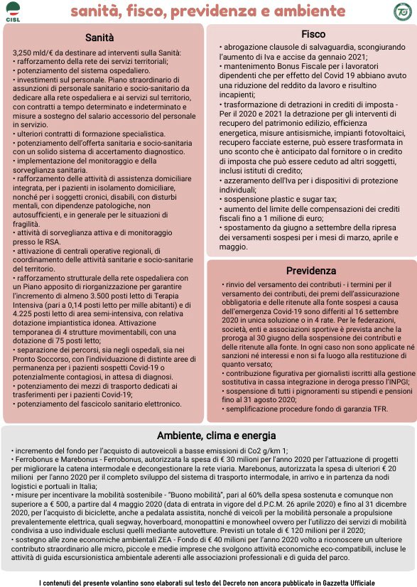 CISL Nazionale tweet media